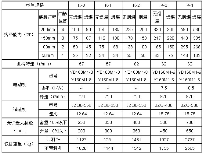 錦綸絲的特點(diǎn)及用途，一目了然！